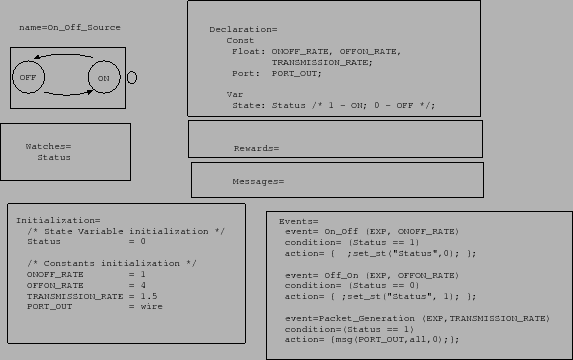 \includegraphics[width=5in]{figuras/objectclone1.eps}