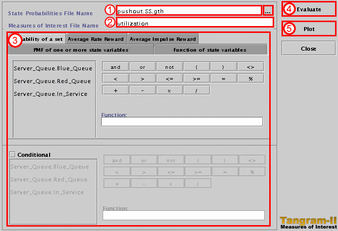 Measures of interest step-by-step.