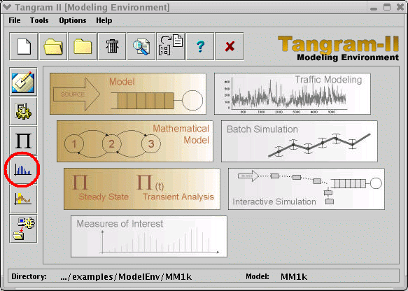 modelenvg