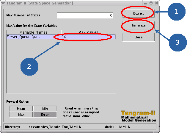 statesp